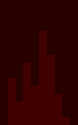 MineCon 2011, Back