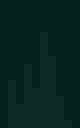 MineCon 2015, Back